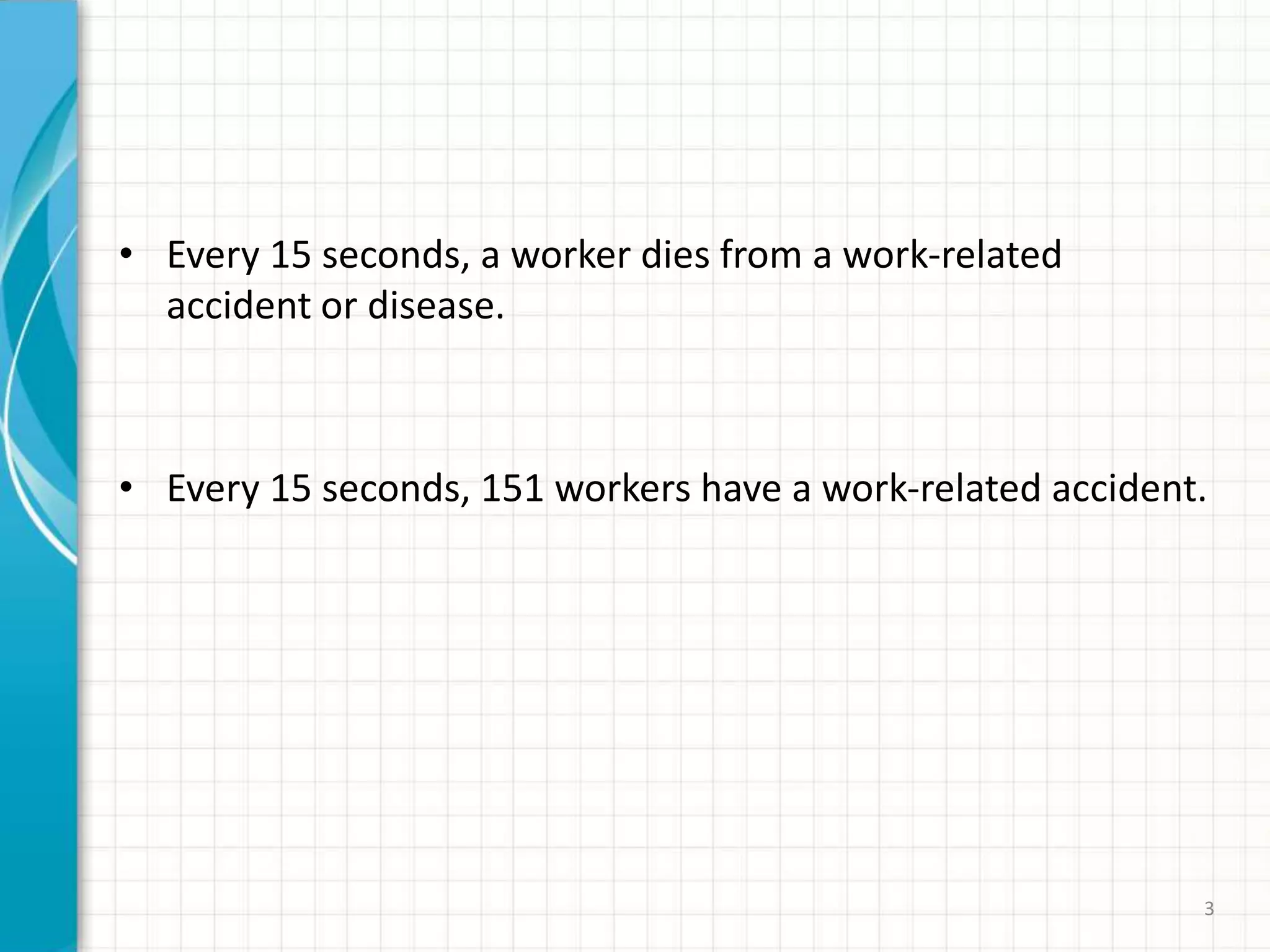 • Every 15 seconds, a worker dies from a work-related
accident or disease.
• Every 15 seconds, 151 workers have a work-related accident.
3
 