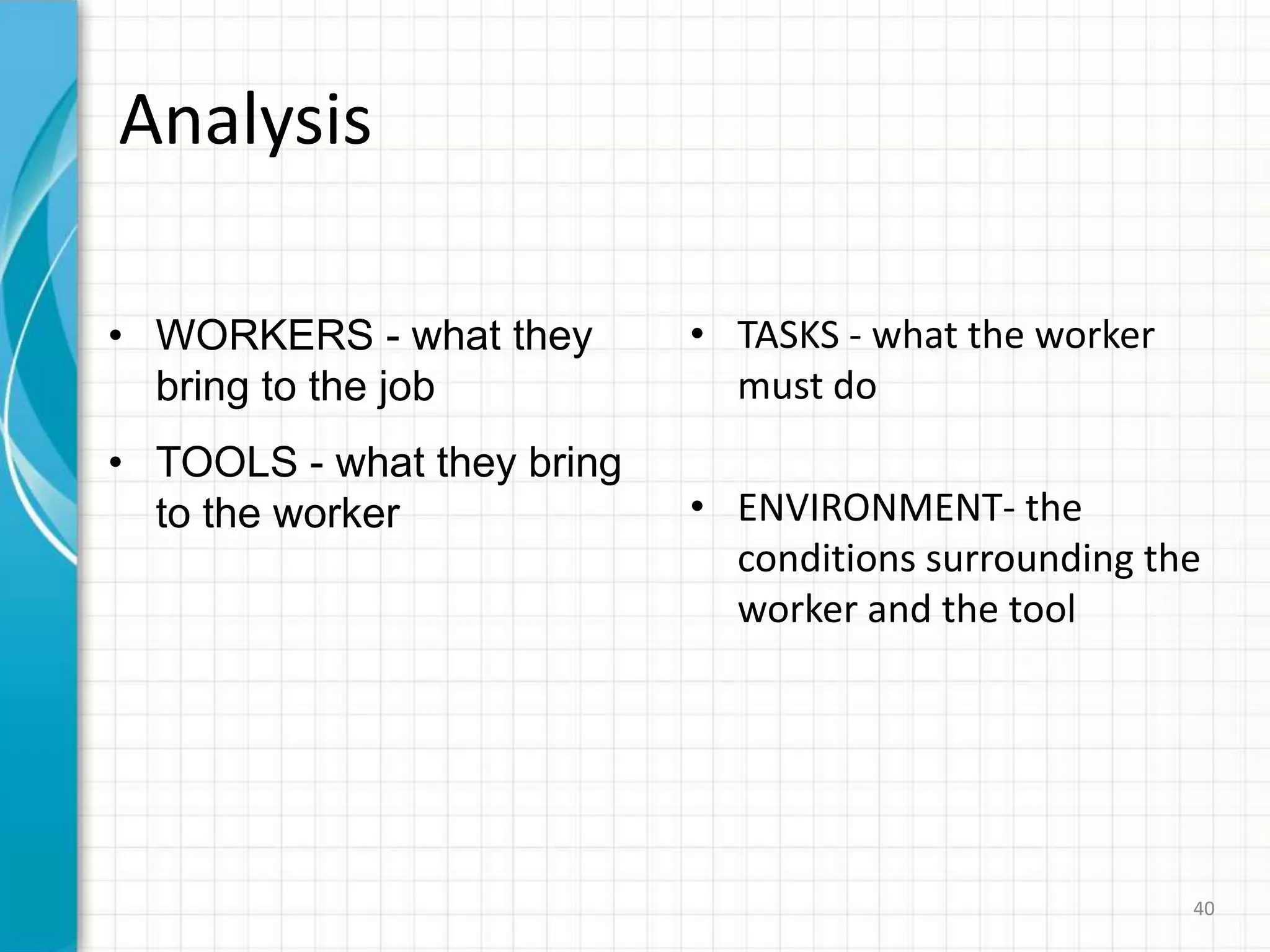 Analysis
• WORKERS - what they
bring to the job
• TOOLS - what they bring
to the worker
• TASKS - what the worker
must do
• ENVIRONMENT- the
conditions surrounding the
worker and the tool
40
 