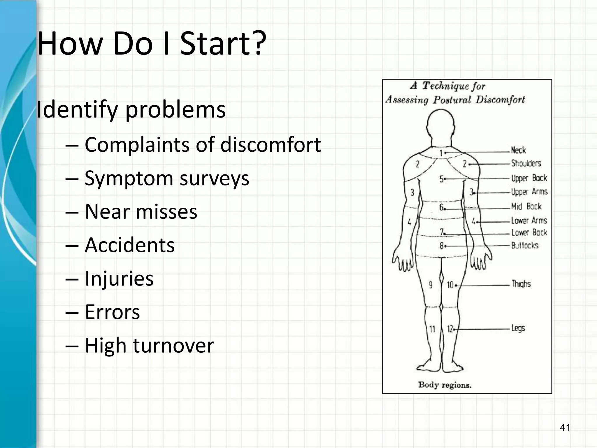 41
How Do I Start?
Identify problems
– Complaints of discomfort
– Symptom surveys
– Near misses
– Accidents
– Injuries
– Errors
– High turnover
 