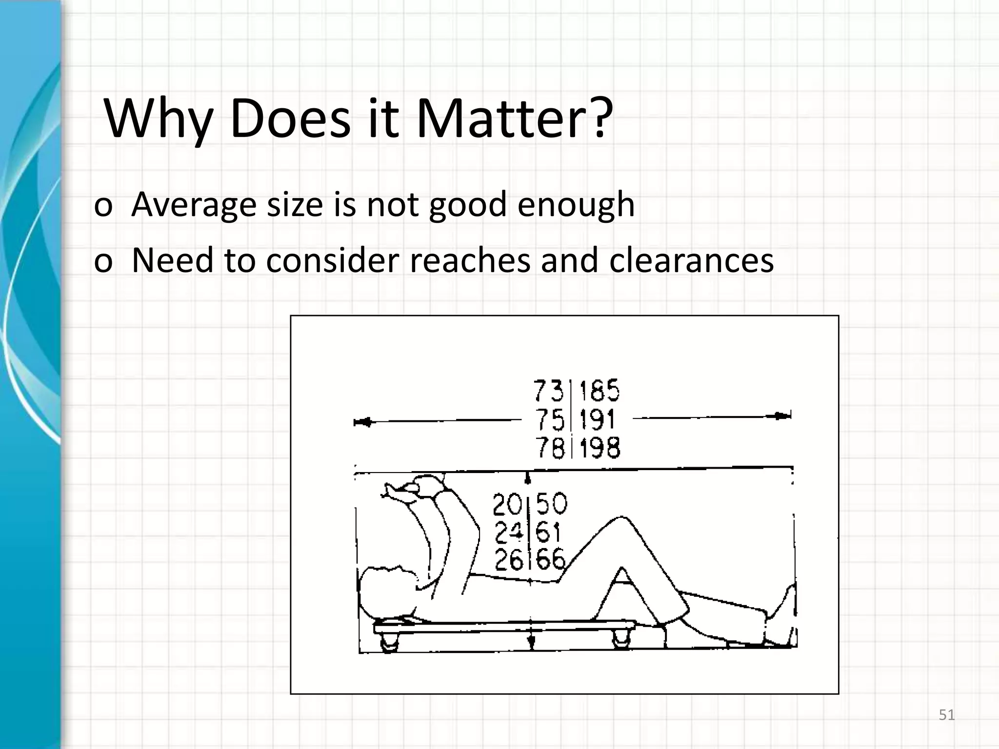 Why Does it Matter?
o Average size is not good enough
o Need to consider reaches and clearances
51
 
