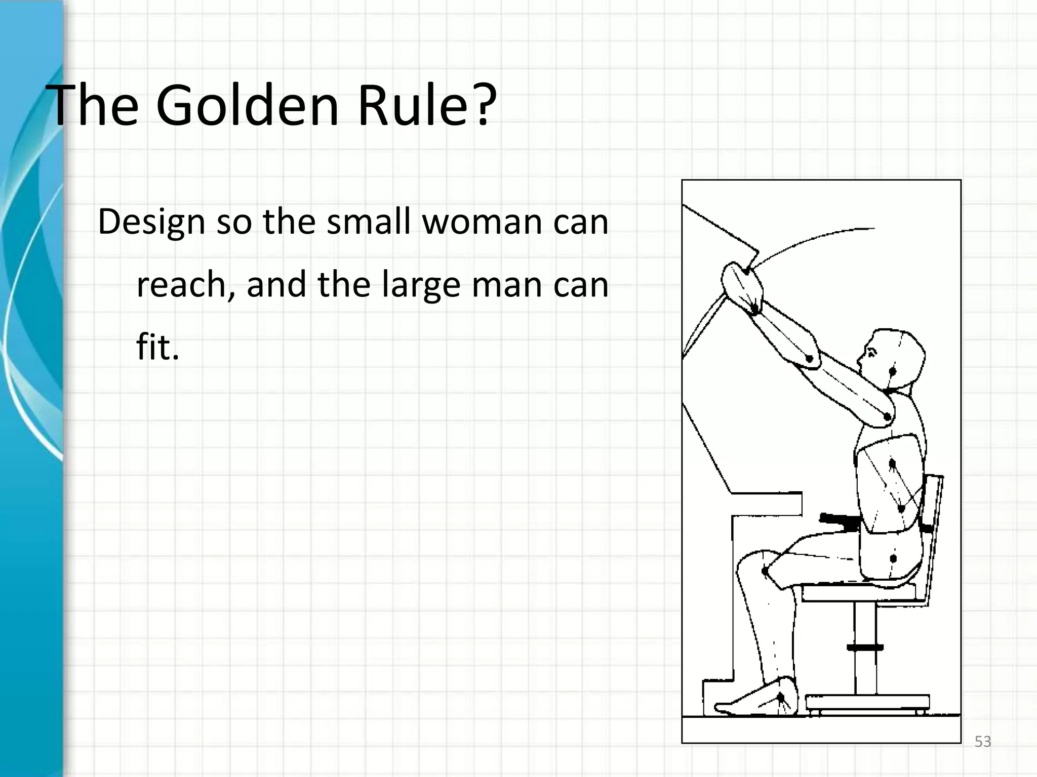 The Golden Rule?
Design so the small woman can
reach, and the large man can
fit.
53
 