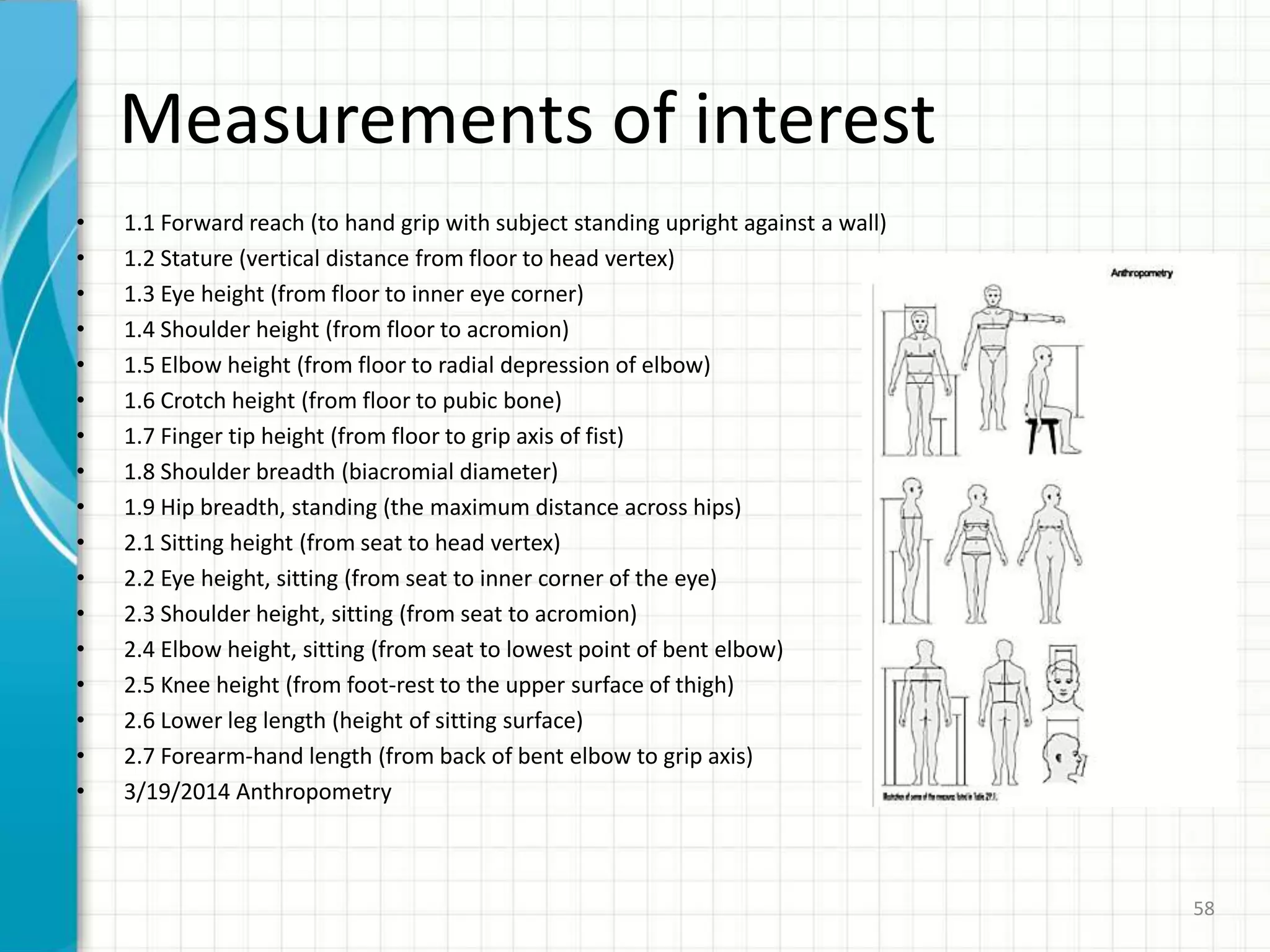Measurements of interest
• 1.1 Forward reach (to hand grip with subject standing upright against a wall)
• 1.2 Stature (vertical distance from floor to head vertex)
• 1.3 Eye height (from floor to inner eye corner)
• 1.4 Shoulder height (from floor to acromion)
• 1.5 Elbow height (from floor to radial depression of elbow)
• 1.6 Crotch height (from floor to pubic bone)
• 1.7 Finger tip height (from floor to grip axis of fist)
• 1.8 Shoulder breadth (biacromial diameter)
• 1.9 Hip breadth, standing (the maximum distance across hips)
• 2.1 Sitting height (from seat to head vertex)
• 2.2 Eye height, sitting (from seat to inner corner of the eye)
• 2.3 Shoulder height, sitting (from seat to acromion)
• 2.4 Elbow height, sitting (from seat to lowest point of bent elbow)
• 2.5 Knee height (from foot-rest to the upper surface of thigh)
• 2.6 Lower leg length (height of sitting surface)
• 2.7 Forearm-hand length (from back of bent elbow to grip axis)
• 3/19/2014 Anthropometry
58
 