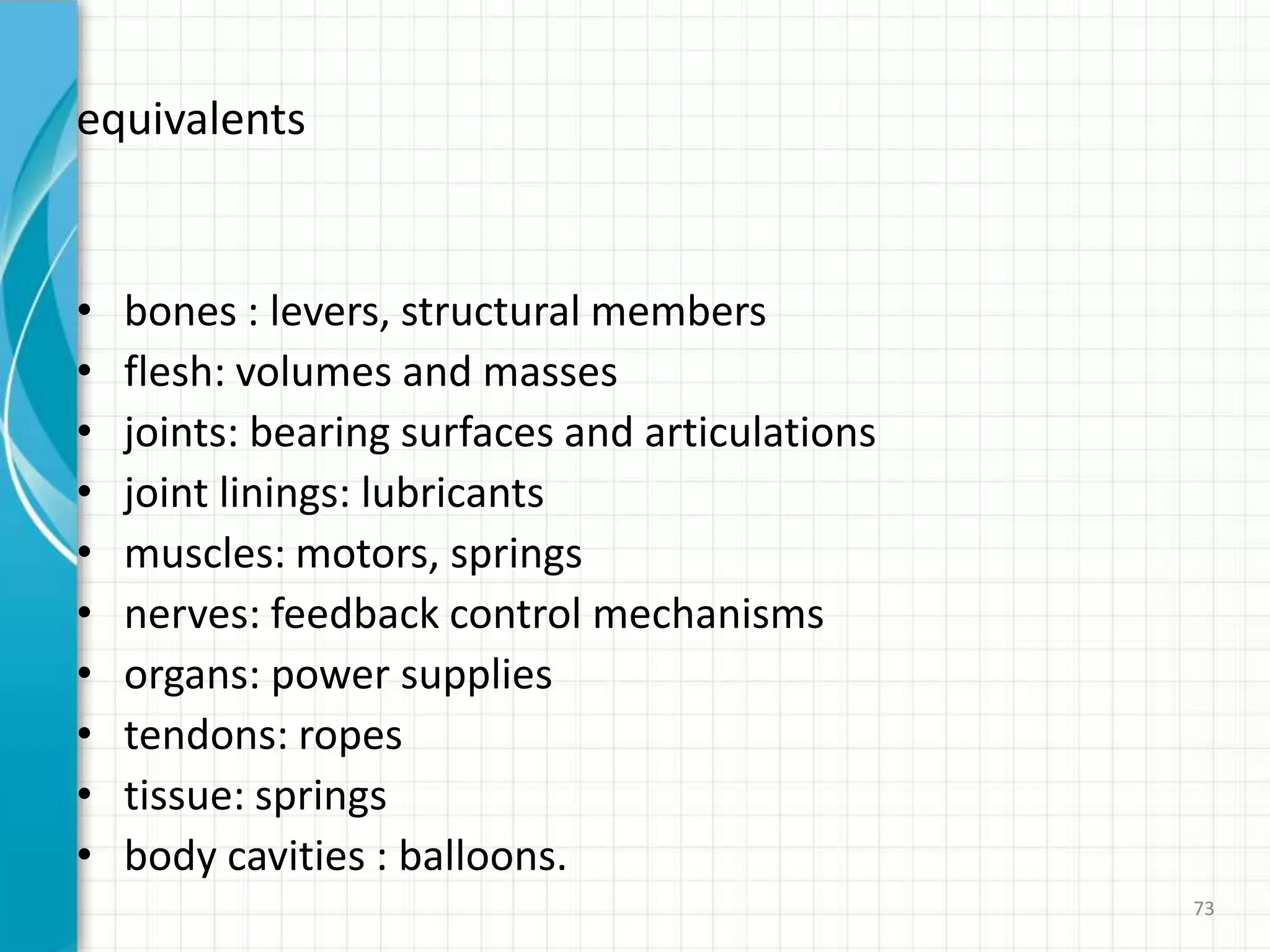 equivalents
• bones : levers, structural members
• flesh: volumes and masses
• joints: bearing surfaces and articulations
• joint linings: lubricants
• muscles: motors, springs
• nerves: feedback control mechanisms
• organs: power supplies
• tendons: ropes
• tissue: springs
• body cavities : balloons.
73
 
