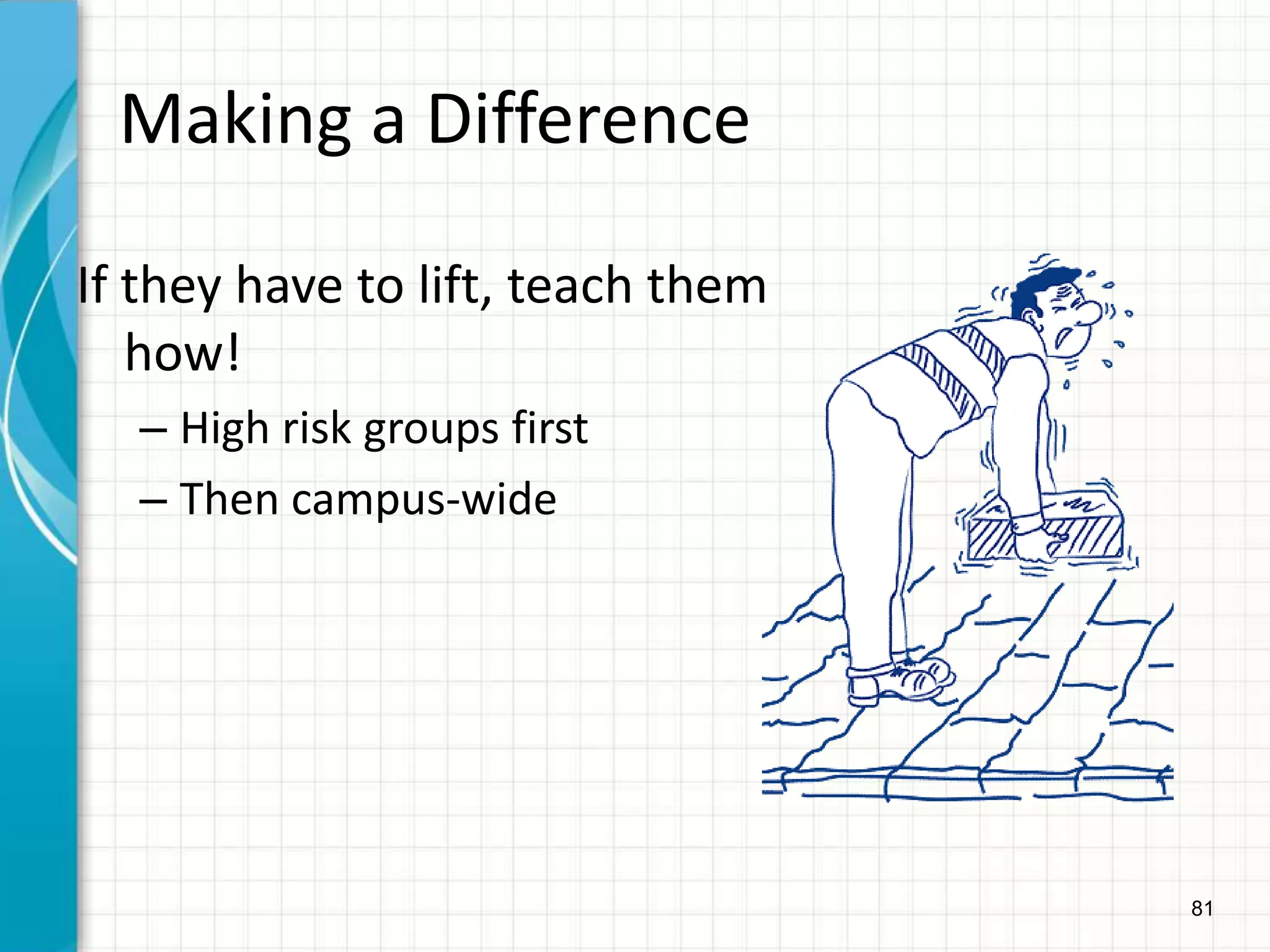 81
Making a Difference
If they have to lift, teach them
how!
– High risk groups first
– Then campus-wide
 