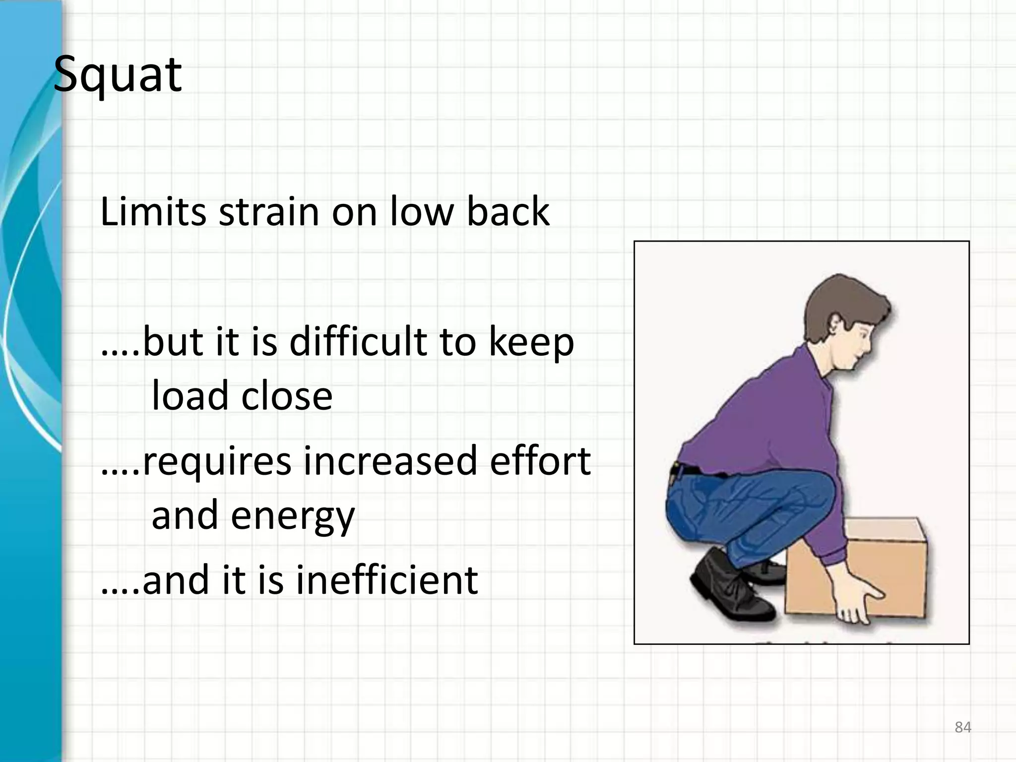 Squat
Limits strain on low back
….but it is difficult to keep
load close
….requires increased effort
and energy
….and it is inefficient
84
 