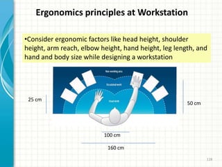 Ergonomics principles at Workstation
•Consider ergonomic factors like head height, shoulder
height, arm reach, elbow height, hand height, leg length, and
hand and body size while designing a workstation
25 cm
50 cm
100 cm
160 cm
128
 