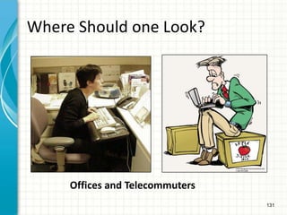 131
Where Should one Look?
Offices and Telecommuters
 