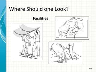 134
Where Should one Look?
Facilities
 