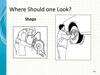 135
Where Should one Look?
Shops
 