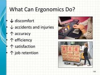 138
What Can Ergonomics Do?
• ↓ discomfort
• ↓ accidents and injuries
• ↑ accuracy
• ↑ efficiency
• ↑ satisfaction
• ↑ job retention
 