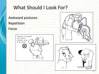139
What Should I Look For?
Awkward postures
Repetition
Force
 