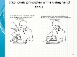 Ergonomic principles while using hand
tools
149
 