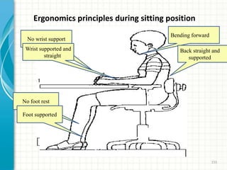 Ergonomics principles during sitting position
Bending forward
No wrist support
No foot rest
Back straight and
supported
Wrist supported and
straight
Foot supported
155
 