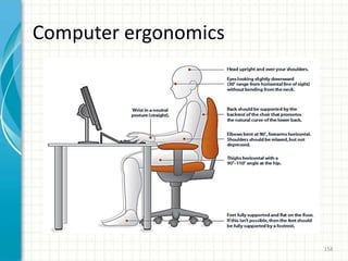Computer ergonomics
158
 