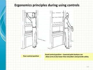 Ergonomics principles during using controls
Poor control position
Good control position – lowered palm buttons can
allow arms to be lower than shoulders and provide safety
172
 