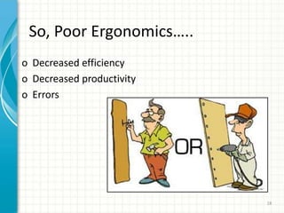 So, Poor Ergonomics…..
o Decreased efficiency
o Decreased productivity
o Errors
18
 