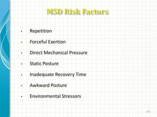 • Repetition
• Forceful Exertion
• Direct Mechanical Pressure
• Static Posture
• Inadequate Recovery Time
• Awkward Posture
• Environmental Stressors
203
 