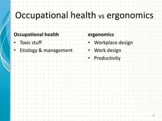 Occupational health vs ergonomics
Occupational health
• Toxic stuff
• Etiology & management
ergonomics
• Workplace design
• Work design
• Productivity
35
 