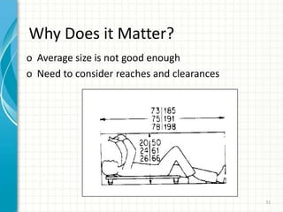 Why Does it Matter?
o Average size is not good enough
o Need to consider reaches and clearances
51
 