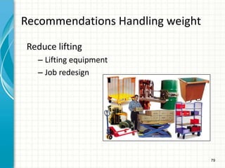 79
Recommendations Handling weight
Reduce lifting
– Lifting equipment
– Job redesign
 