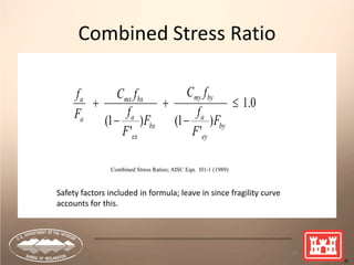 Combined Stress Ratio
18
0
.
1
)
'
1
(
)
'
1
(
≤
−
+
−
+
by
ey
a
by
my
bx
ex
a
bx
mx
a
a
F
F
f
f
C
F
F
f
f
C
F
f
Combined Stress Ratios; AISC Eqn. H1-1 (1989)
Safety factors included in formula; leave in since fragility curve
accounts for this.
 