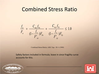 Combined Stress Ratio
28
0
.
1
)
'
1
(
)
'
1
(
≤
−
+
−
+
by
ey
a
by
my
bx
ex
a
bx
mx
a
a
F
F
f
f
C
F
F
f
f
C
F
f
Combined Stress Ratios; AISC Eqn. H1-1 (1989)
Safety factors included in formula; leave in since fragility curve
accounts for this.
 