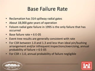53
Base Failure Rate
• Reclamation has 314 spillway radial gates
• About 18,000 gate years of operation
• Folsom radial gate failure in 1995 is the only failure that has
occurred
• Base failure rate = 6 E-05
• Event tree results are generally consistent with rate
• For CSR between 1.0 and 1.3 and less than ideal pin/bushing
arrangement and/or infrequent inspections/exercising, annual
probability of failure > 6 E-05
• For CSR < 1.0, annual probability of failure negligible
 