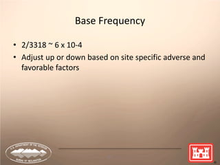 61
Base Frequency
• 2/3318 ~ 6 x 10-4
• Adjust up or down based on site specific adverse and
favorable factors
 