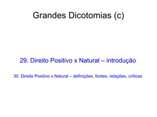 Grandes Dicotomias (c)

29. Direito Positivo x Natural – introdução
30. Direito Positivo x Natural – definições, fontes, relações, críticas

 