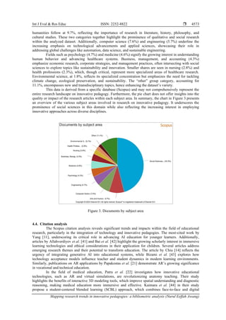 Mapping research trends in innovative pedagogies: a bibliometric ...