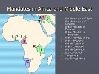 Mandates in Africa and Middle East French Mandate of Syria French Mandate of Lebanon British Mandate of Palestine British Mandate of Transjordan British Mandate of Iraq British Togoland French Togoland British Cameroon French Cameroon Ruanda-Urundi Tanganyika South-West Africa  