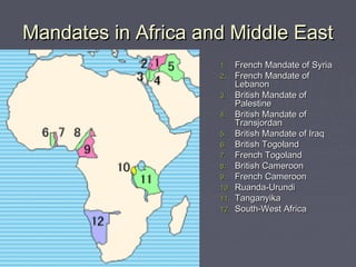 Mandates in Africa and Middle EastMandates in Africa and Middle East
1.1. French Mandate of SyriaFrench Mandate of Syria
2.2. French Mandate ofFrench Mandate of
LebanonLebanon
3.3. British Mandate ofBritish Mandate of
PalestinePalestine
4.4. British Mandate ofBritish Mandate of
TransjordanTransjordan
5.5. British Mandate of IraqBritish Mandate of Iraq
6.6. British TogolandBritish Togoland
7.7. French TogolandFrench Togoland
8.8. British CameroonBritish Cameroon
9.9. French CameroonFrench Cameroon
10.10. Ruanda-UrundiRuanda-Urundi
11.11. TanganyikaTanganyika
12.12. South-West AfricaSouth-West Africa
 