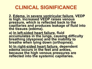 CLINICAL SIGNIFICANCE 2.  Edema, in severe ventricular failure , VEDP is high. Increased VEDP raises venous pressure, which is reflected back to the capillaries and produces leakage of fluid into the tissues (edema). a)  In left-sided heart failure , fluid accumulates in the lungs, causing difficulty breathing (dyspnea) and the inability to breathe when lying down (orthopnea). b)  In right-sided heart failure , dependent edema occurs in the feet and ankles, because the high venous pressures are reflected into the systemic capillaries. 