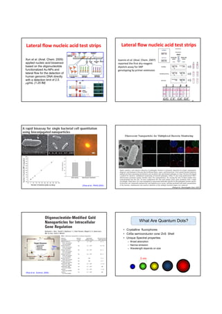 Lateral flow nucleic acid test strips                            Lateral flow nucleic acid test strips

Xun et al. (Anal. Chem. 2009)                                  Ioannis et al. (Anal. Chem. 2007)
applied nucleic acid biosensor                                 reported the first dry-reagent
based on the oligonucleotide                                   dipstick assay for SNP
functionalized Au-NPs and                                      genotyping by primer extension
lateral flow for the detection of
human genomic DNA directly
with a detection limit of 2.5
µg/mL (1.25 fM)




                                                                                                                                 20




                                    (Zhao et al., PNAS,2004)
                                                                                                      (Wang et al., Bioconjugate Chem, 2007)




                                                                                 What Are Quantum Dots?

                                                                   • Crystalline fluorophores
                                                                   • CdSe semiconductor core/ ZnS Shell
                                                                   • Unique Spectral properties
                                                                       – Broad absorption
                                                                       – Narrow emission
                                                                       – Wavelength depends on size



                                                                                  3 nm



(Rosi et al., Science, 2006)
 