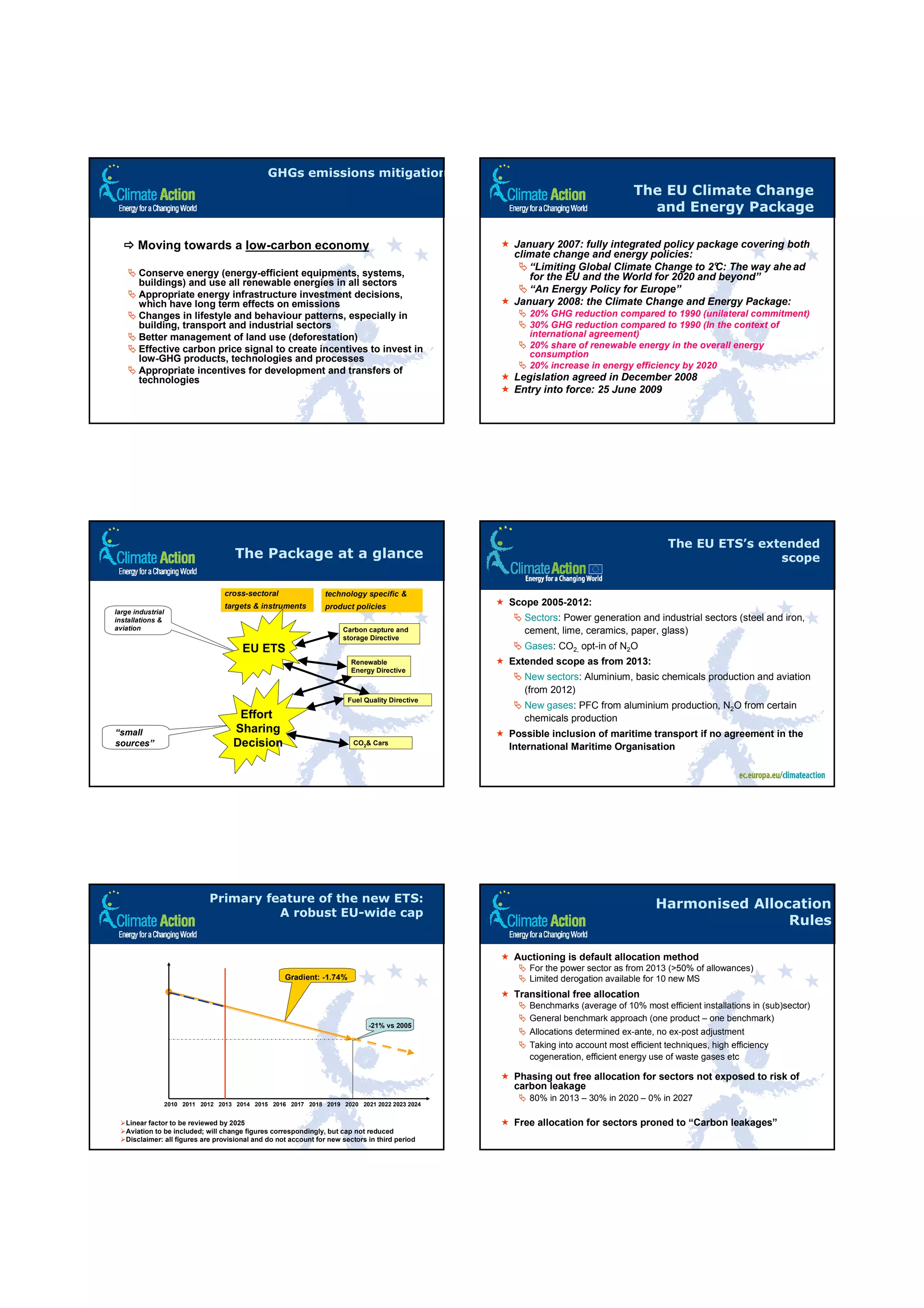 EU climate change mitigation and adaptation plan | PDF