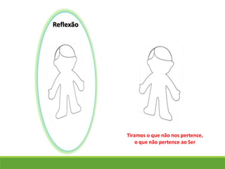 Reflexão
Tiramos o que não nos pertence,
o que não pertence ao Ser
 