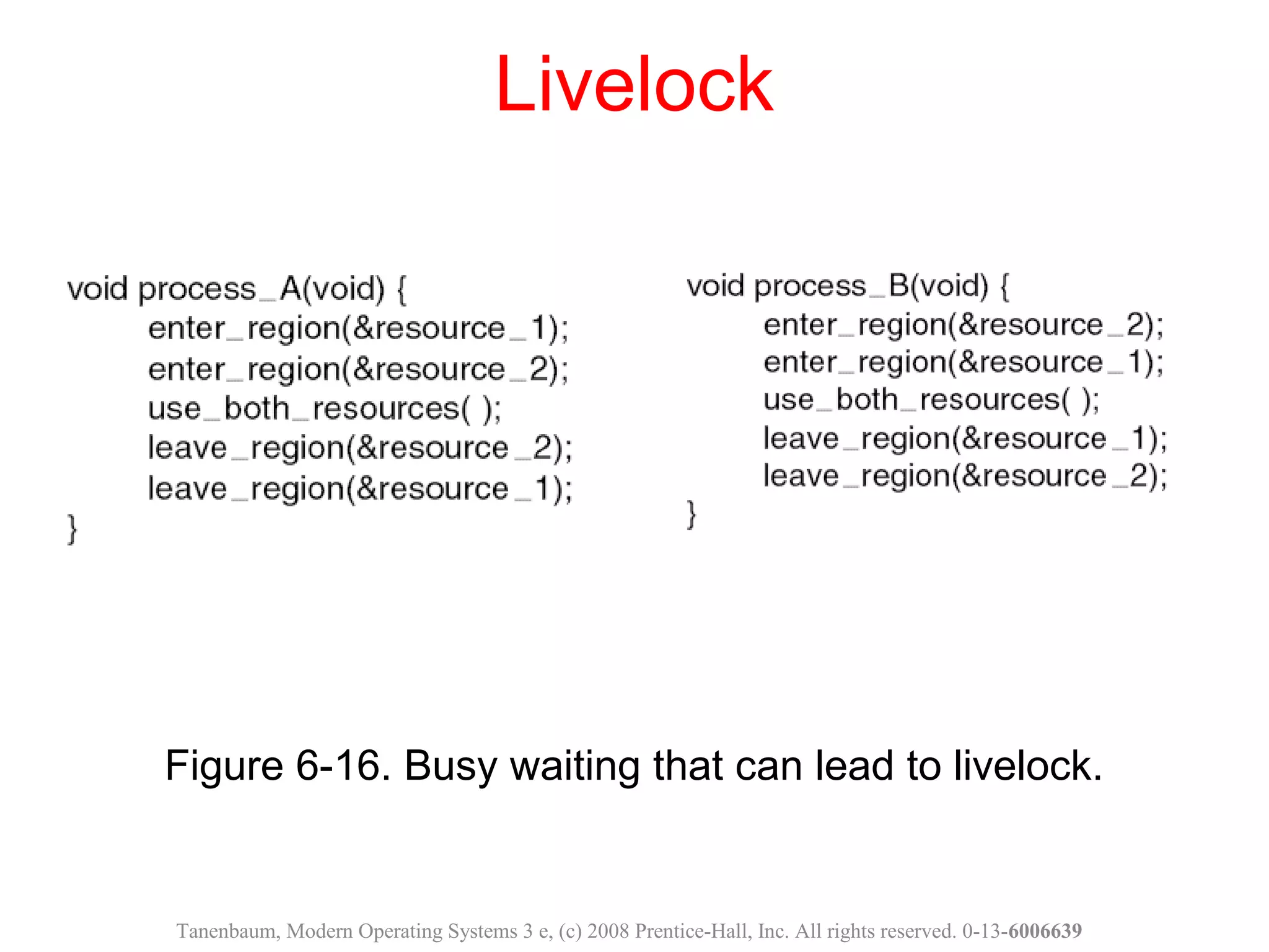 Figure 6-16. Busy waiting that can lead to livelock.
Livelock
Tanenbaum, Modern Operating Systems 3 e, (c) 2008 Prentice-Hall, Inc. All rights reserved. 0-13-6006639
 