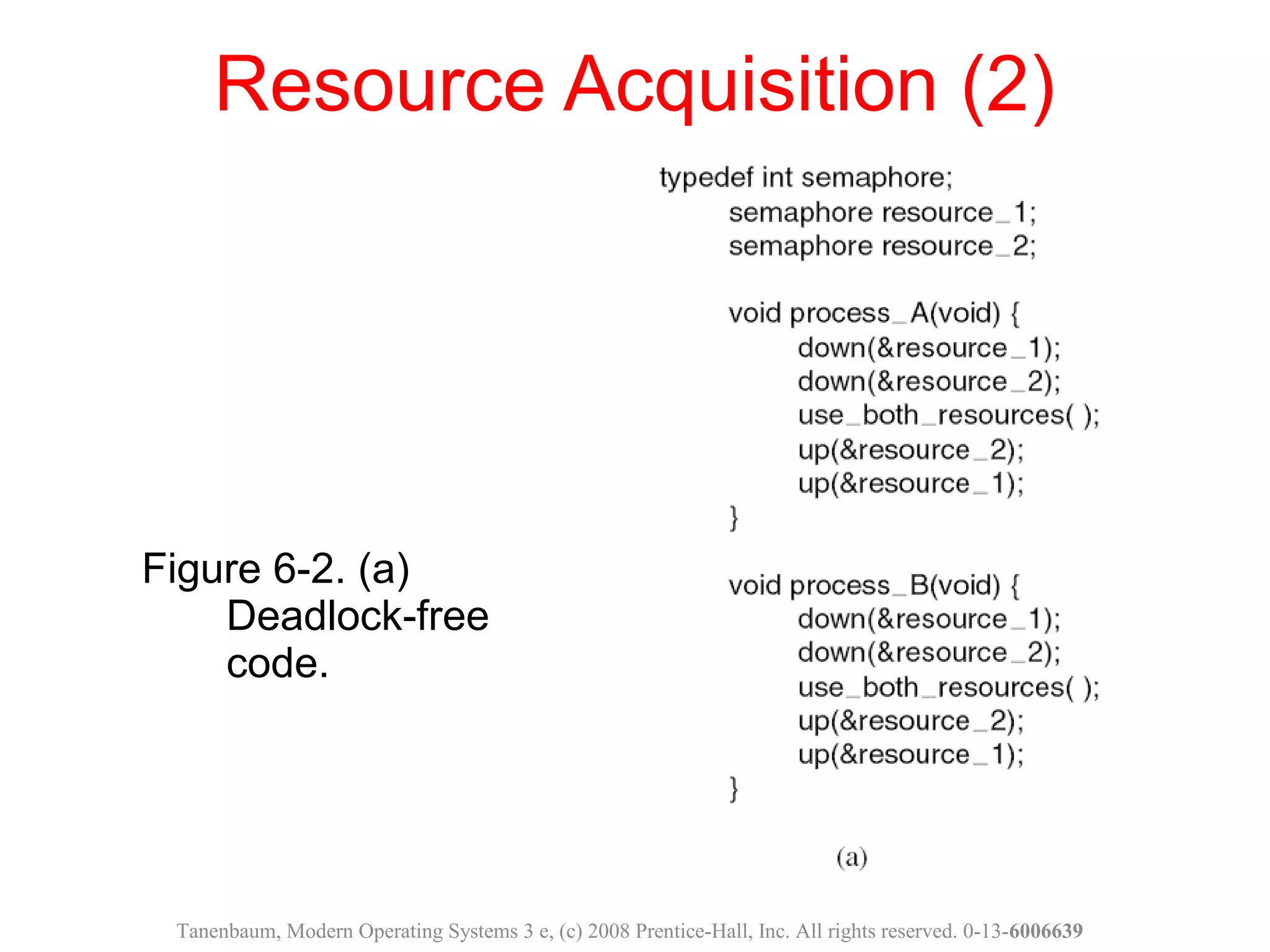 Figure 6-2. (a)
Deadlock-free
code.
Resource Acquisition (2)
Tanenbaum, Modern Operating Systems 3 e, (c) 2008 Prentice-Hall, Inc. All rights reserved. 0-13-6006639
 