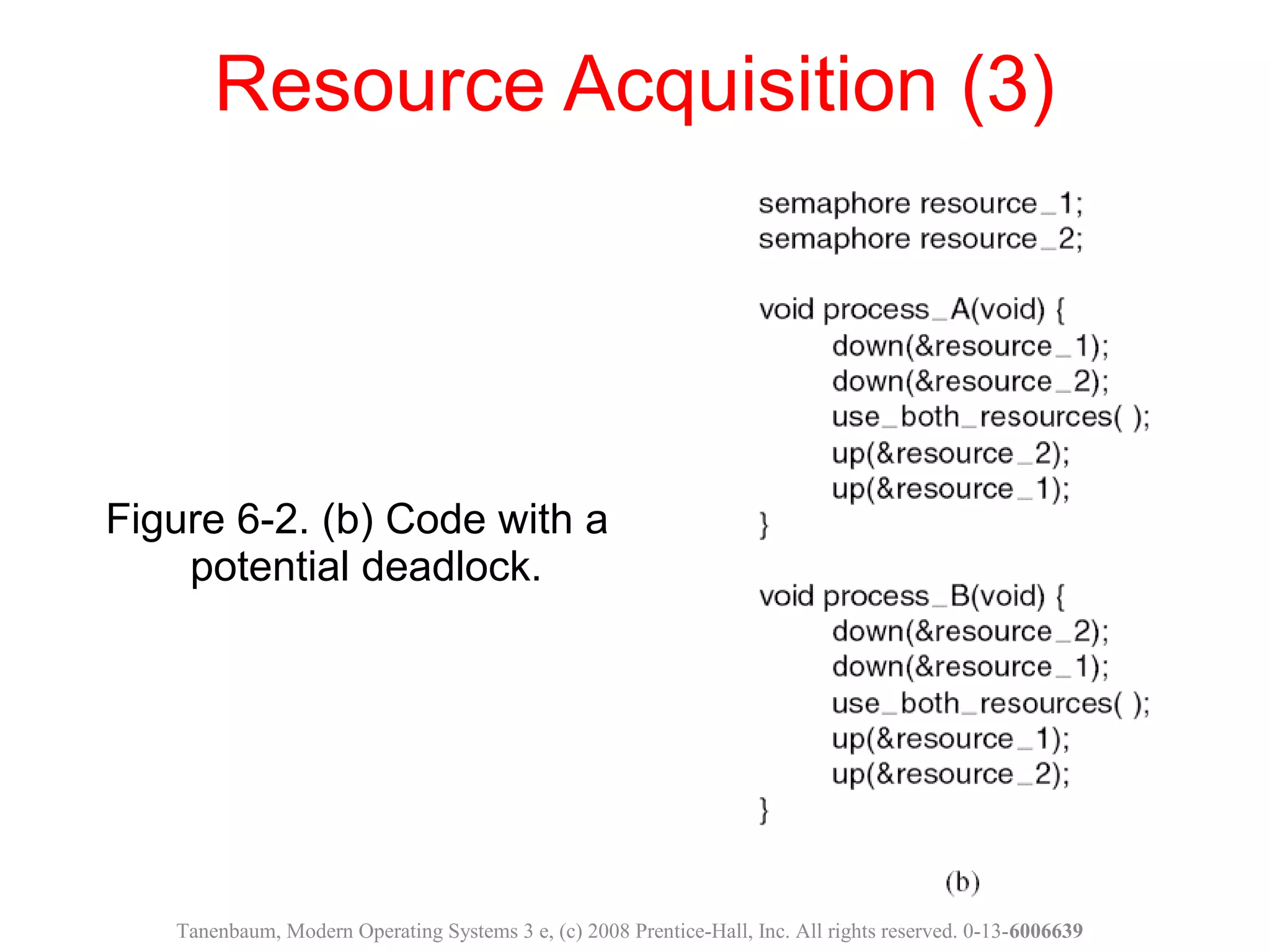 Figure 6-2. (b) Code with a
potential deadlock.
Resource Acquisition (3)
Tanenbaum, Modern Operating Systems 3 e, (c) 2008 Prentice-Hall, Inc. All rights reserved. 0-13-6006639
 