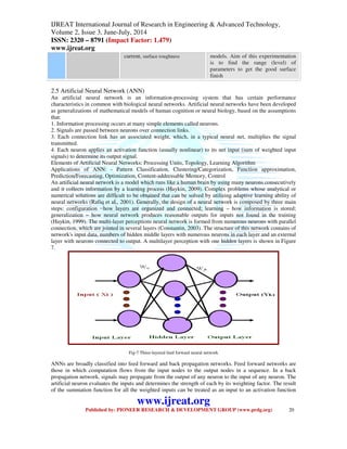 Latest Research Trend of optimization Techniques in Electric Discharge ...