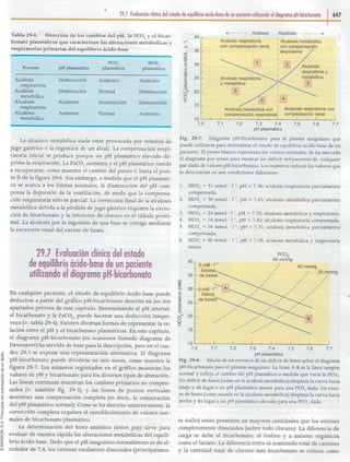 29   equilibrio ácido-base