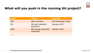 DTU Management Engineering, Technical University of Denmark 15 November 2016
What will you push in the running Git project?
4
Team "Push" Timeline
UCC Macro drivers End December 2016
ICL RE cost reduction
scenarios
January 2017
CMA Bio energy potential
scenarios
January 2017
……..
 