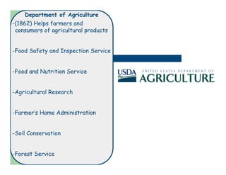 Department of Agriculture
-(1862) Helps farmers and
 consumers of agricultural products


-Food Safety and Inspection Service


-Food and Nutrition Service


-Agricultural Research


-Farmer’s Home Administration


-Soil Conservation


-Forest Service
 