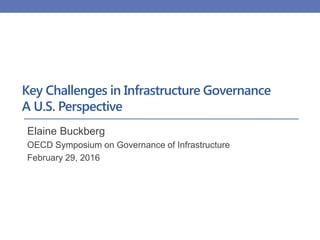 Key Challenges in Infrastructure Governance
A U.S. Perspective
Elaine Buckberg
OECD Symposium on Governance of Infrastructure
February 29, 2016
 