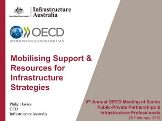 9th Annual OECD Meeting of Senior
Public-Private Partnerships &
Infrastructure Professionals
29 February 2016
Philip Davies
CEO
Infrastructure Australia
Mobilising Support &
Resources for
Infrastructure
Strategies
 