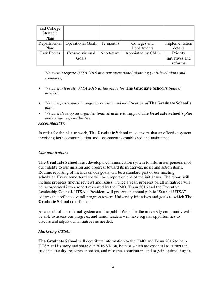 college recruitment strategy