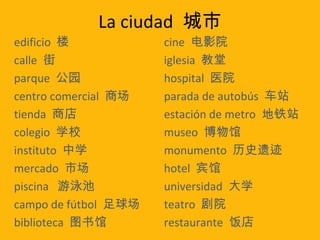 La ciudad 城市

edificio 楼
calle 街
parque 公园
centro comercial 商场
tienda 商店
colegio 学校
instituto 中学
mercado 市场
piscina 游泳池
campo de fútbol 足球场
biblioteca 图书馆

cine 电影院
iglesia 教堂
hospital 医院
parada de autobús 车站
estación de metro 地铁站
museo 博物馆
monumento 历史遗迹
hotel 宾馆
universidad 大学
teatro 剧院
restaurante 饭店

 