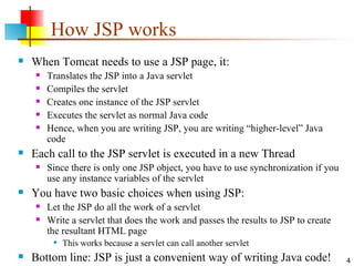 29 Jsp | PPT