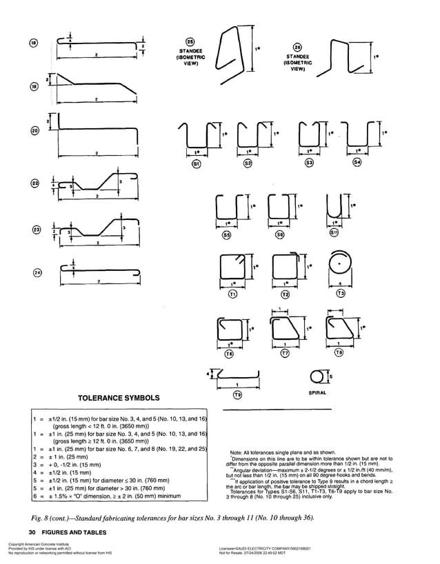 29 JUN2015 ACI SP66 (040 REBAR DETAILING MANUALl