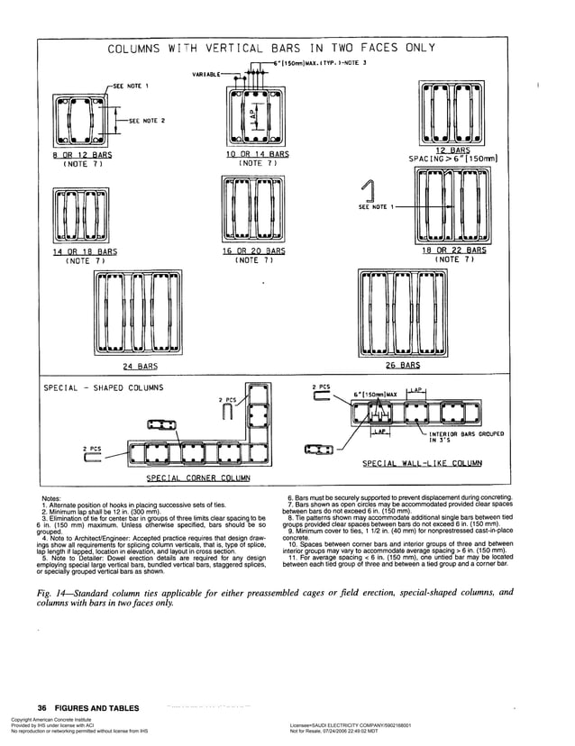 29 JUN2015 ACI SP66 (040 REBAR DETAILING MANUALl